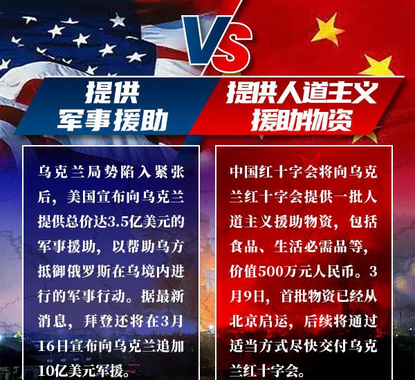 率土更新：玩转新世界！