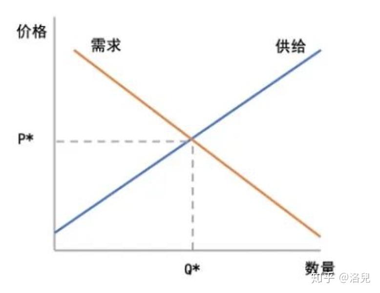 供求发布信息怎么写_供求发布信息包括哪些_发布供求信息