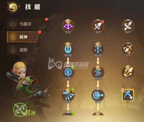 箭神加点_箭神怎么加点_箭神带什么技能
