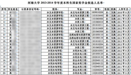 证件号请_请给我一个身份证号_身份证号提醒