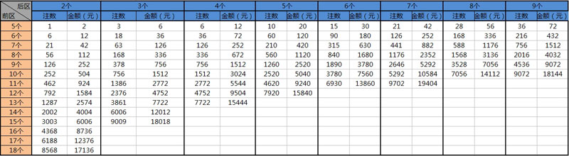 立博公司简介_立博_立博欧赔分析思路