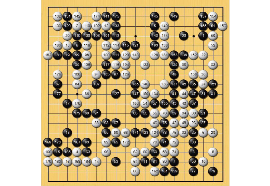 围棋定式教学视频_围棋定式大全图解_围棋定式