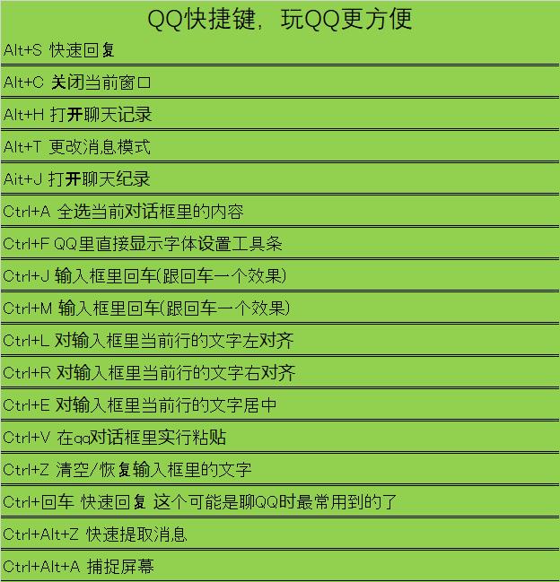 怎样修改粘贴的快捷键_复制和粘贴快捷键怎么改_粘贴快捷键修改怎么设置