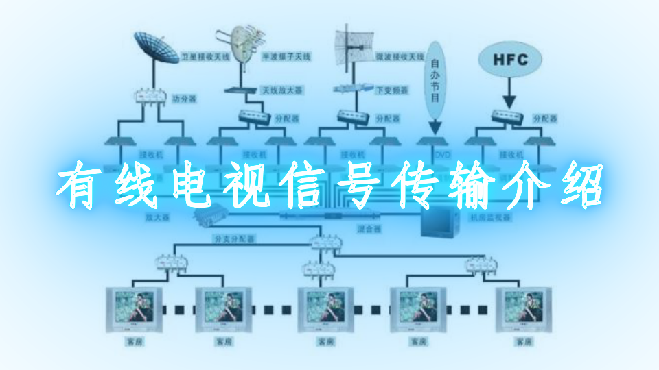 bnc rf connector_connector连接器