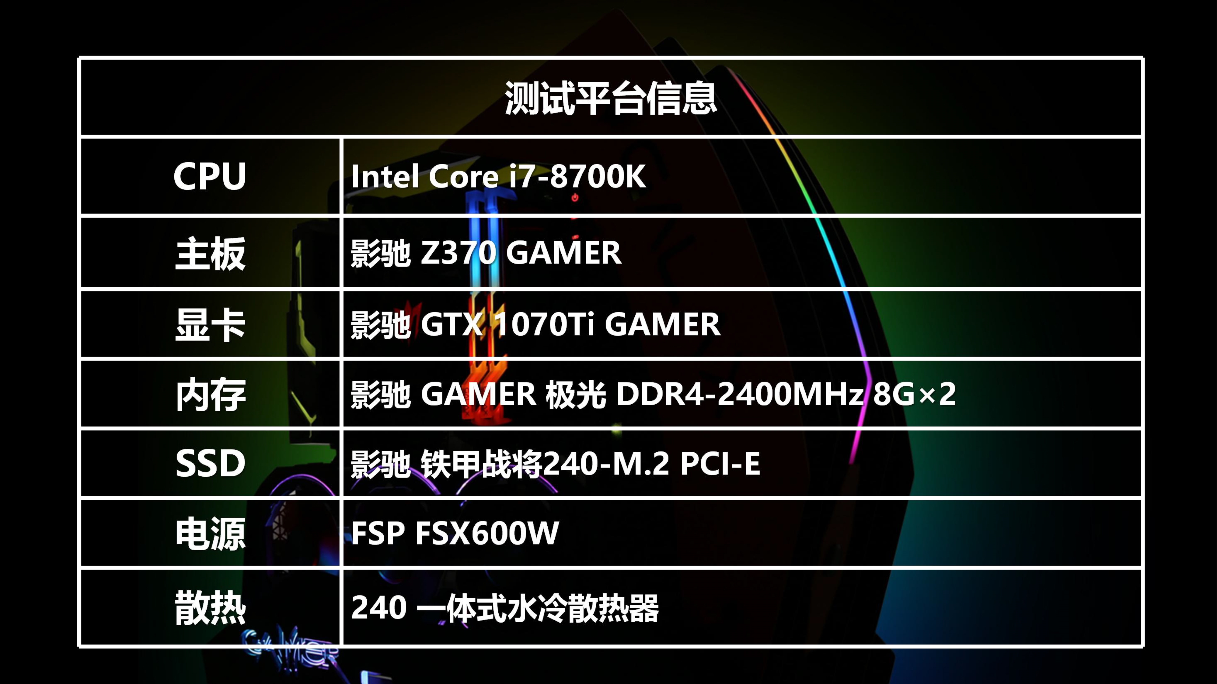 2015配置要求最高的游戏_配置要求很高的pc游戏_配置要求最高的游戏2020