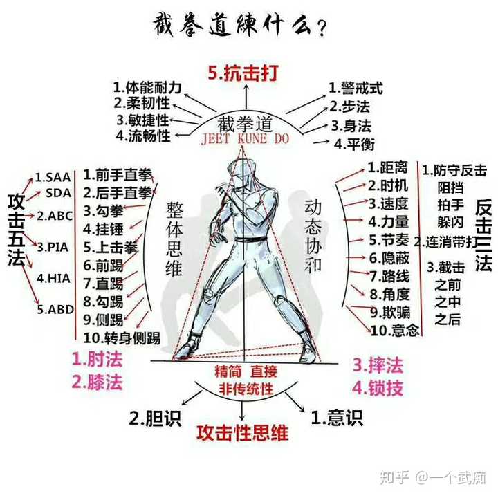 大掌门最强武功_武功最强大掌门排名_武功掌法排名名称