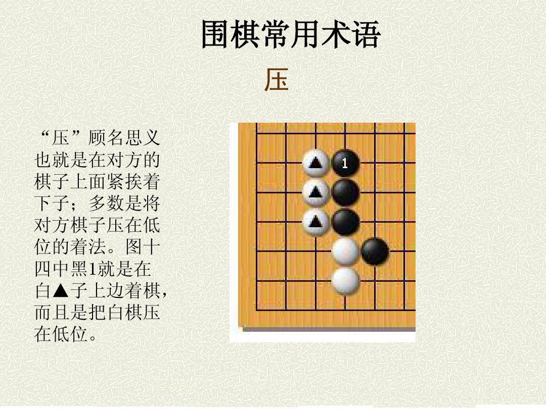 围棋入门图解_围棋入门教材_围棋入门游戏