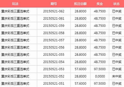 重庆时时彩开奖早知道_重庆时时彩龙虎开奖_重庆时时彩开奖