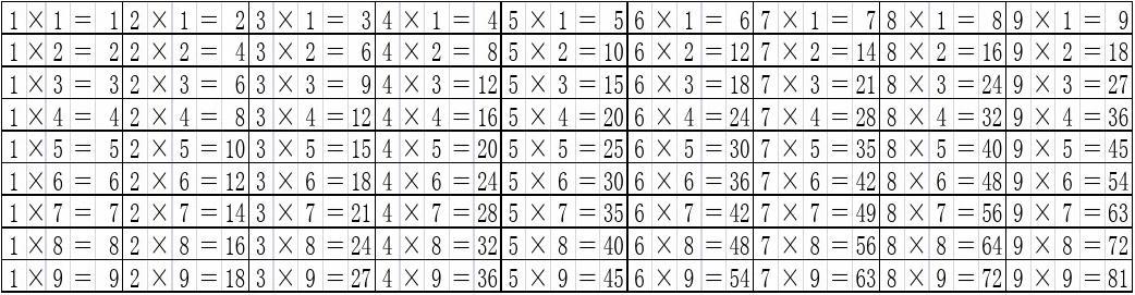 乘法口诀太难了_乘法口诀最难记错的_超难的乘法算式