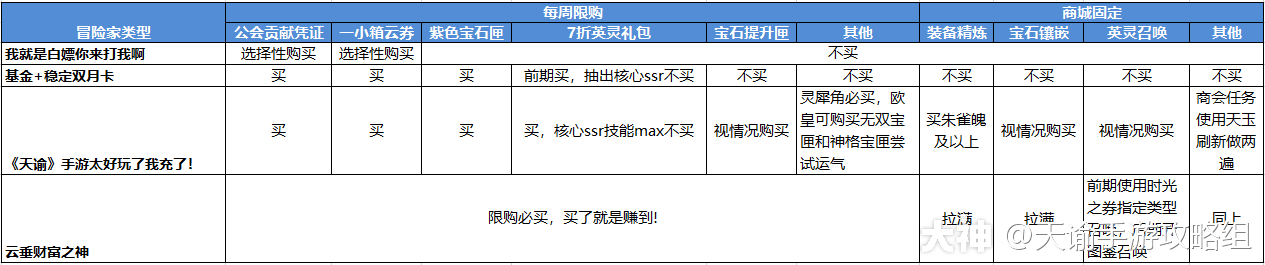 新水浒q传玫瑰卡_水浒传游戏比倍规则_水浒q传2和新水浒q传