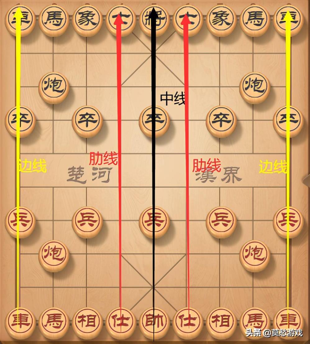 象棋游戏中国象棋_中国象棋游戏_象棋游戏中国象棋游戏