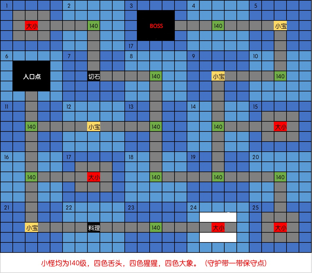 魔塔v1.12老是卡在21层_100层电梯攻略73层