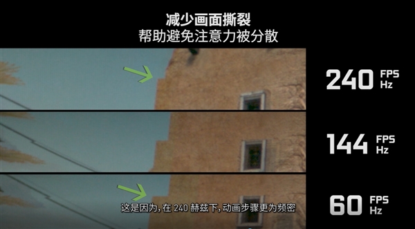 游戏里的垂直同步是什么意思_游戏中的垂直同步有什么用_游戏里面的垂直同步有什么用