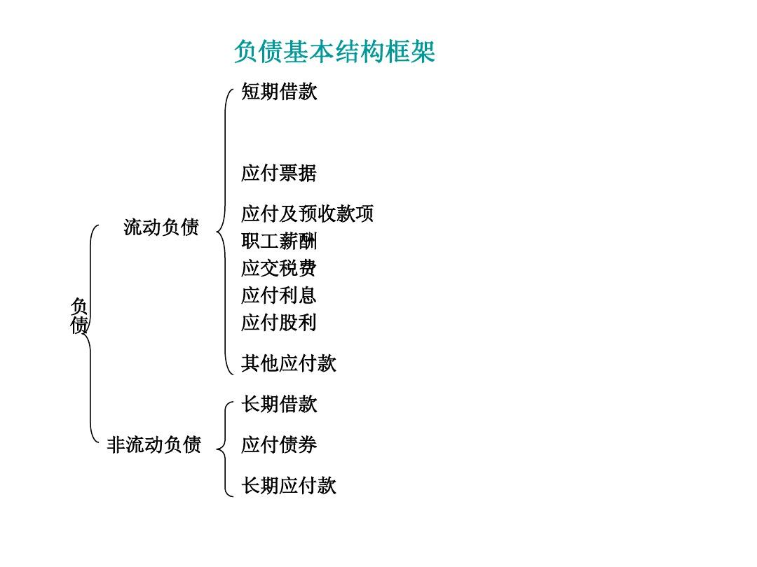 混沌魔灵鸭子流玩法_现金流游戏玩法_网络扎金花现金游戏