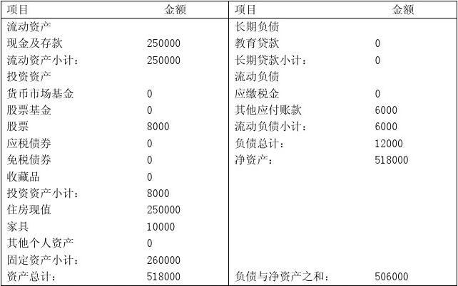 网络扎金花现金游戏_现金流游戏玩法_混沌魔灵鸭子流玩法