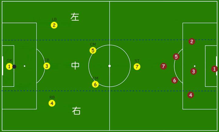 战术2011能改_fm2013战术_战术2011改全自动