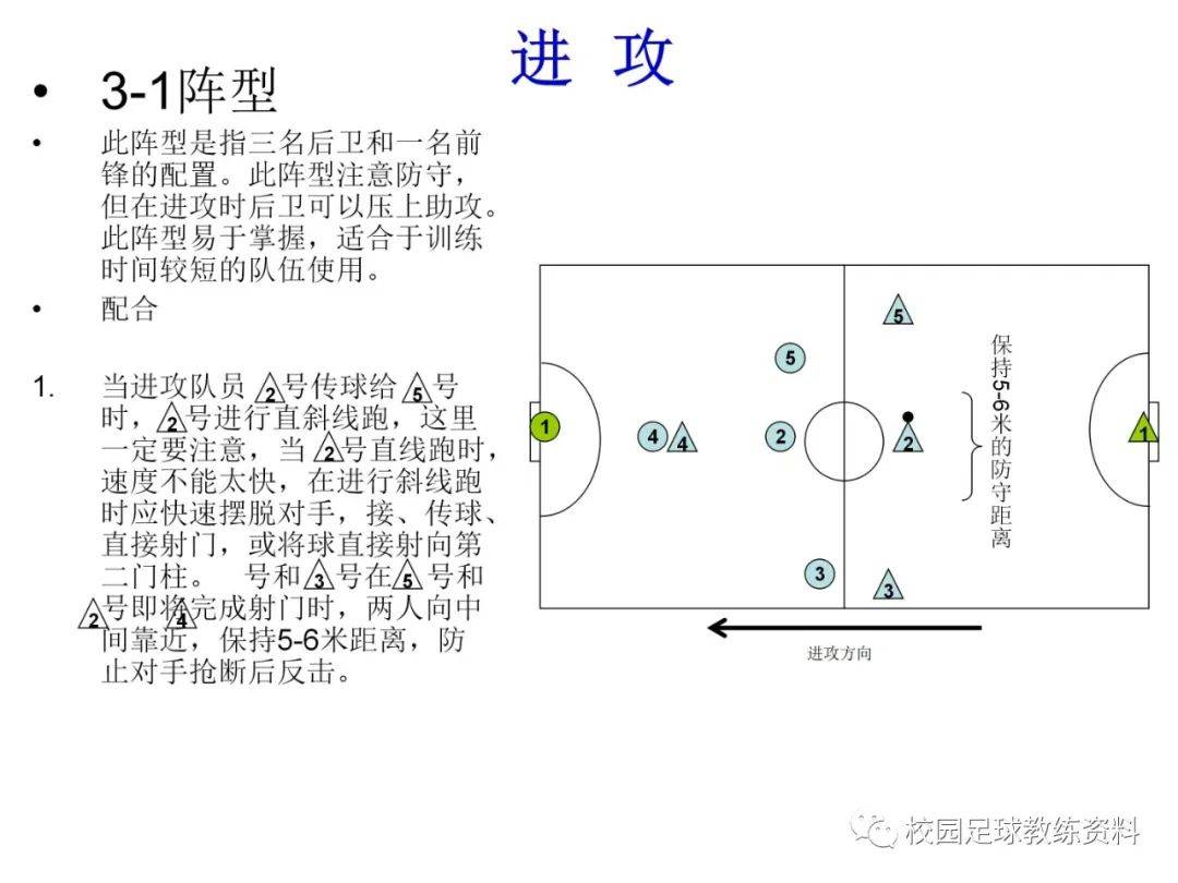 战术2011能改_战术2011改全自动_fm2013战术