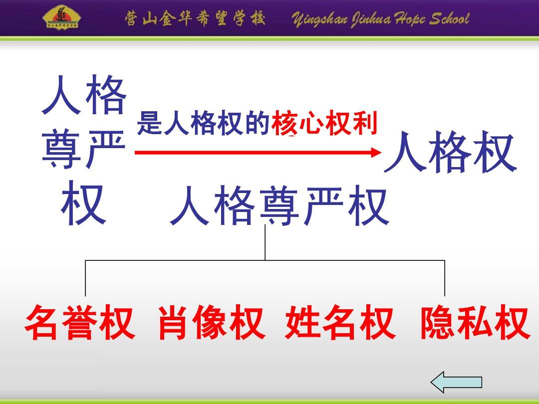 耻辱游戏怎么_耻辱游戏内怎么设置中文_耻辱游戏英文