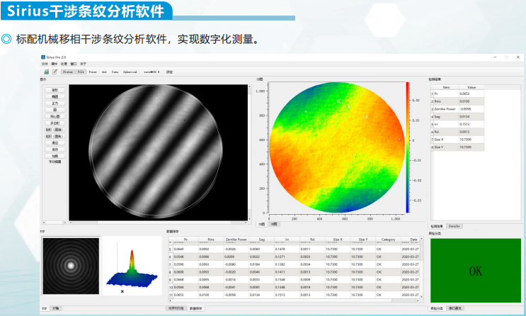 甚长基线干涉测量_干涉测量基线长度怎么算_干涉基线的含义