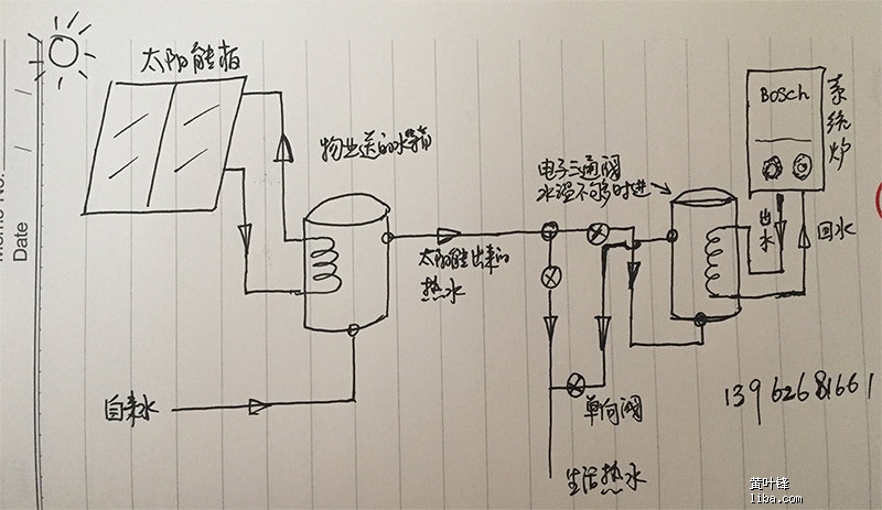 太阳使者打三个数字_太阳使者_太阳使者是什么意思