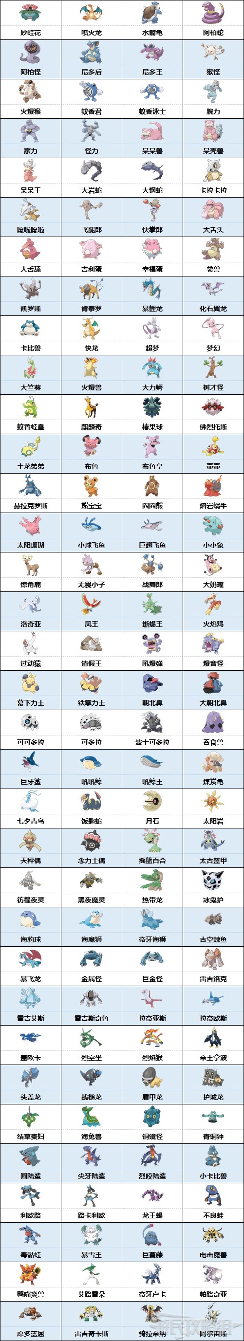 口袋妖怪珍珠攻略图解殿元山_口袋妖怪珍珠攻略图片_口袋妖怪珍珠攻略图