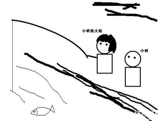 猜画游戏题目_猜画游戏规则_你画我猜小游戏
