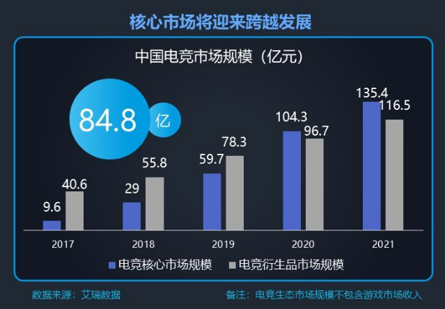 浩方电竞平台_浩方电竞平台 游戏_浩方电竞平台怎么改名字