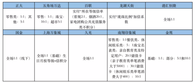 登录新商盟订货_登录—新商盟_登录新商盟卷烟订货平台
