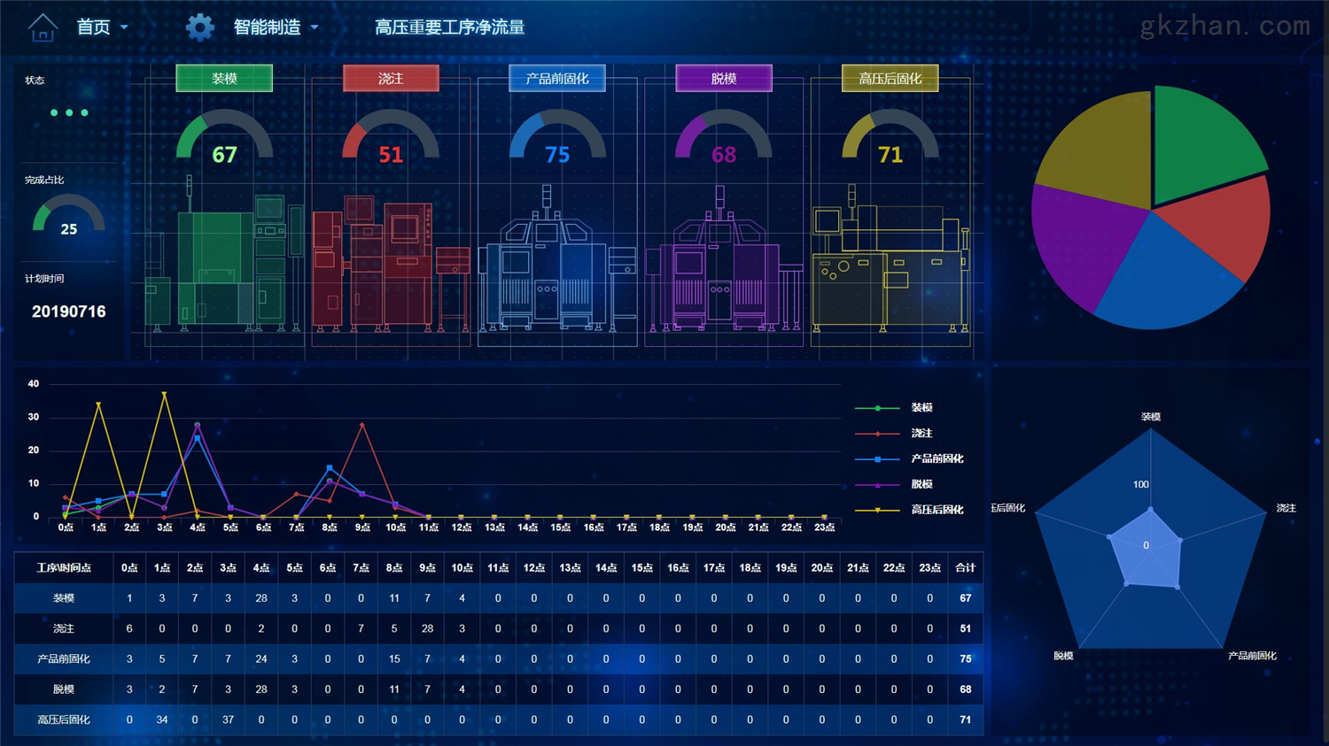用流量玩游戏要花多少流量_流量游戏要小窗口吗_不要流量的小游戏