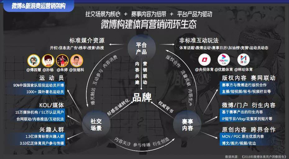 霸图在哪个城市_霸图战队队长_霸图
