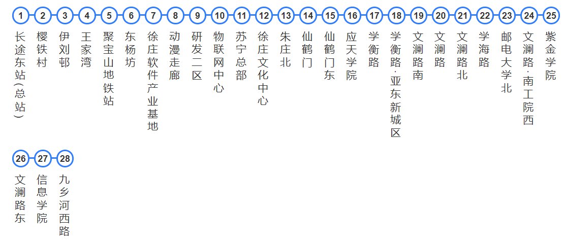 如何查公交车还有几分钟到站_公交车查看几分钟到站_公交查到站车分钟怎么算