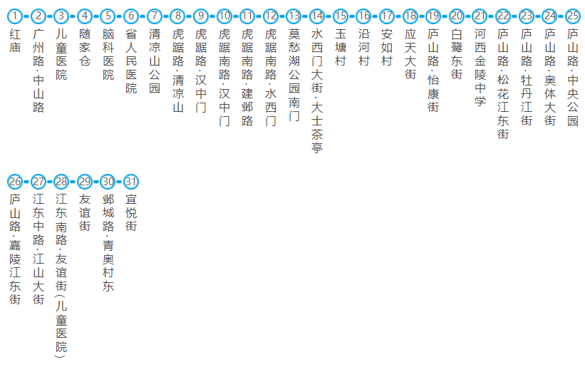 如何查公交车还有几分钟到站_公交查到站车分钟怎么算_公交车查看几分钟到站
