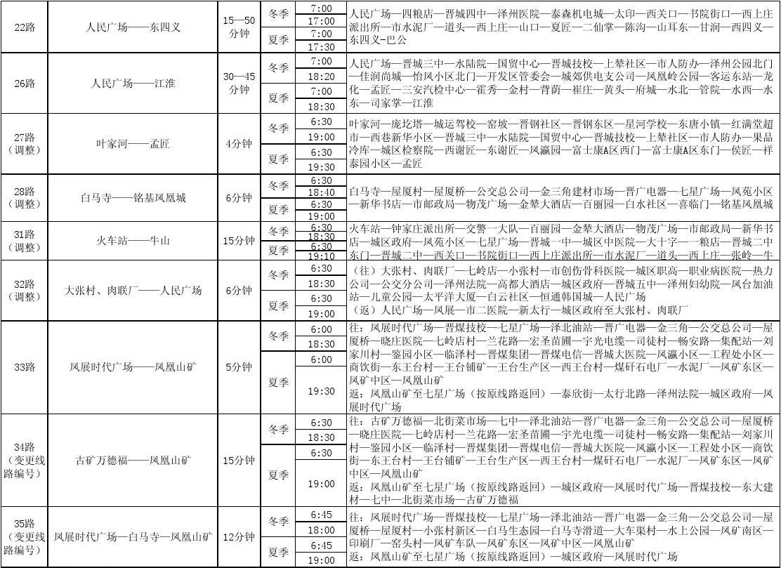 公交查到站车分钟怎么算_公交车查看几分钟到站_如何查公交车还有几分钟到站