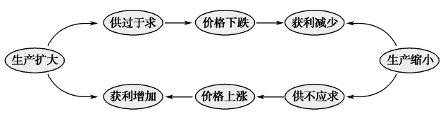无形之手_无形手画师_无形手机