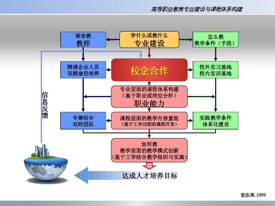 光遇重组季_重组季_重组季什么时候开始