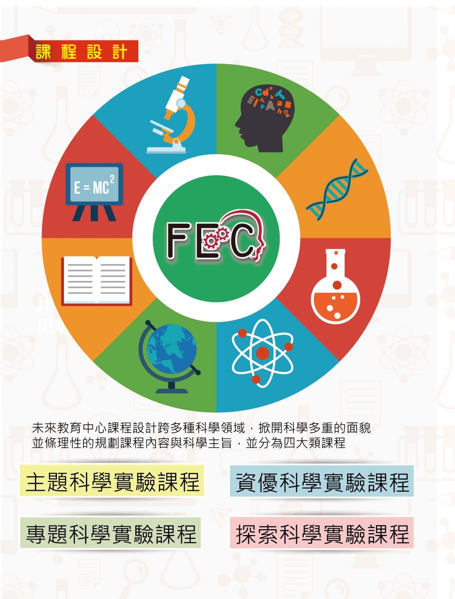 独秀学堂