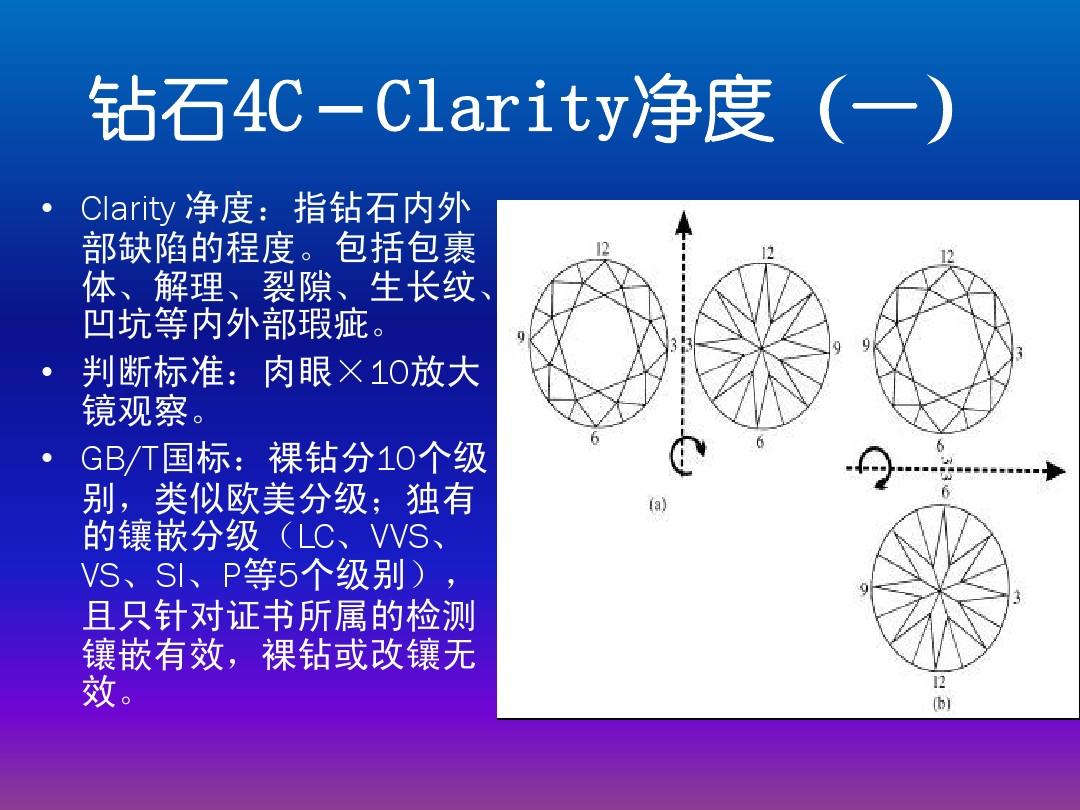钻石交易网_钻石交易网站_钻石交易网官网