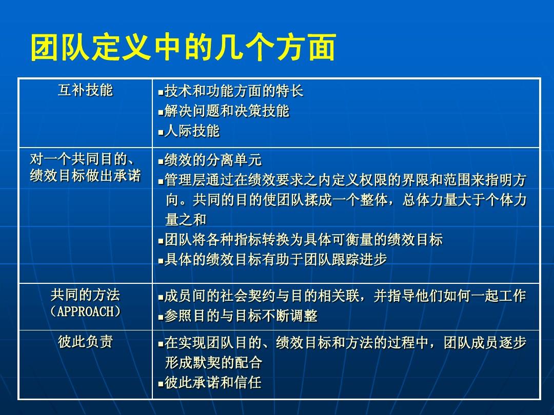 秘约