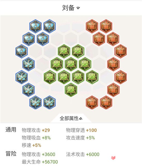 刘备出装六神装最强_刘备出装_刘备出装铭文2023