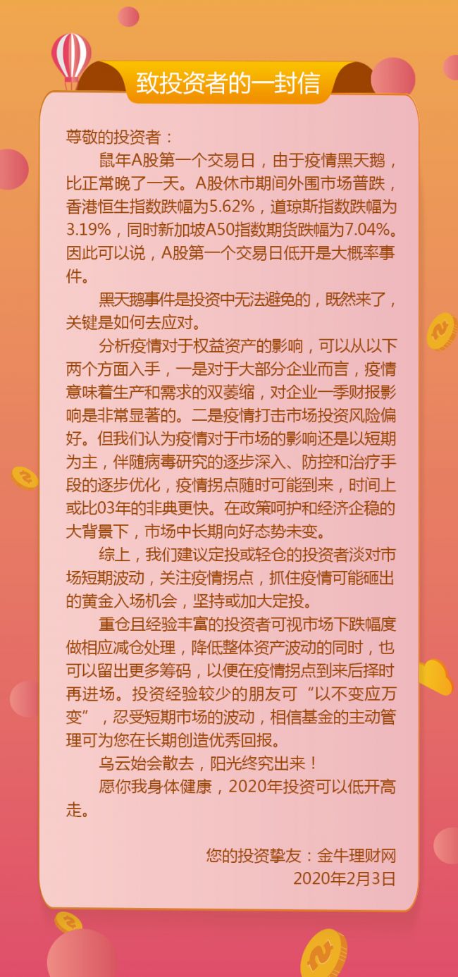 蓝海理财微信公众号_网信理财_尊信理财