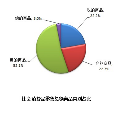 娱乐圈修真者公子书夜_消费者之夜_海口夜电消费