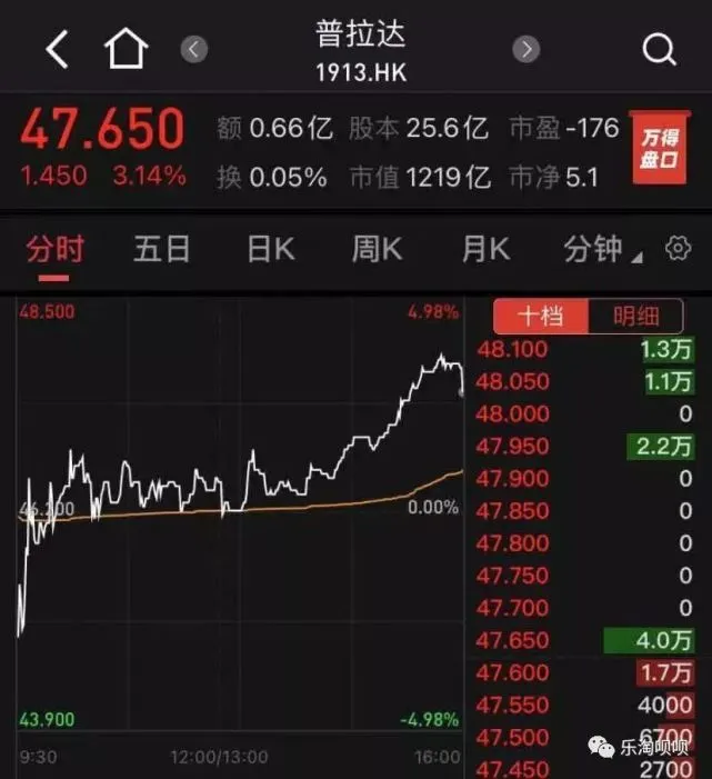 厨房怎么热盘_热盘搜