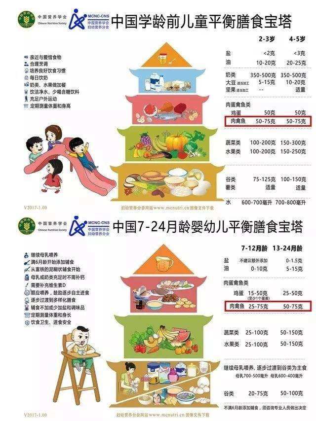 科减
