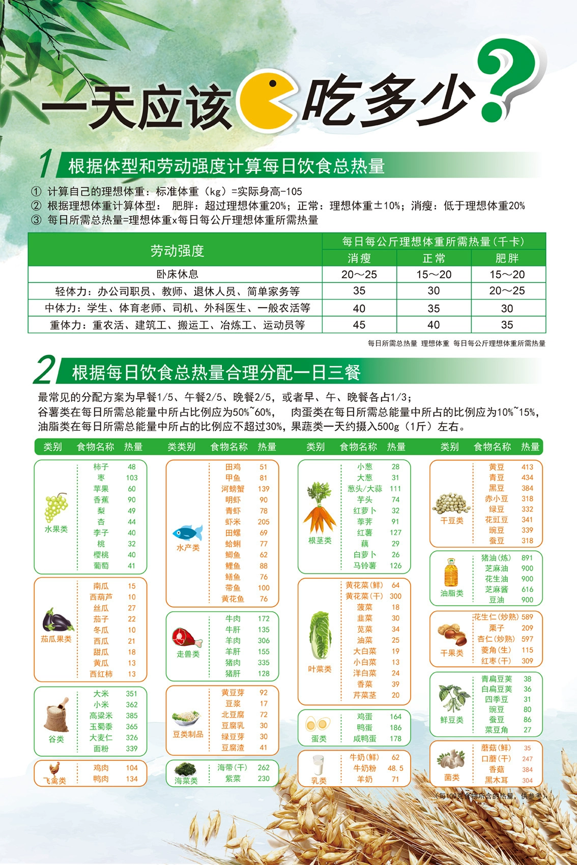 科减