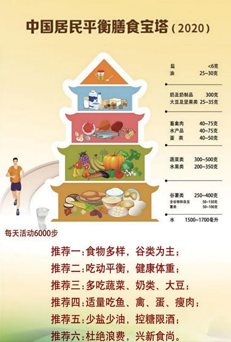 科减