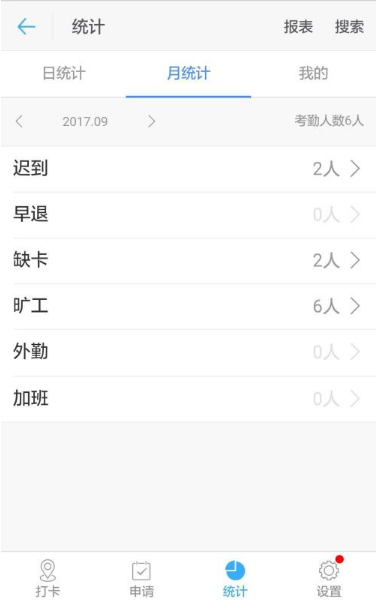 钉钉app考勤下载_钉钉考勤下载_下载钉钉考勤