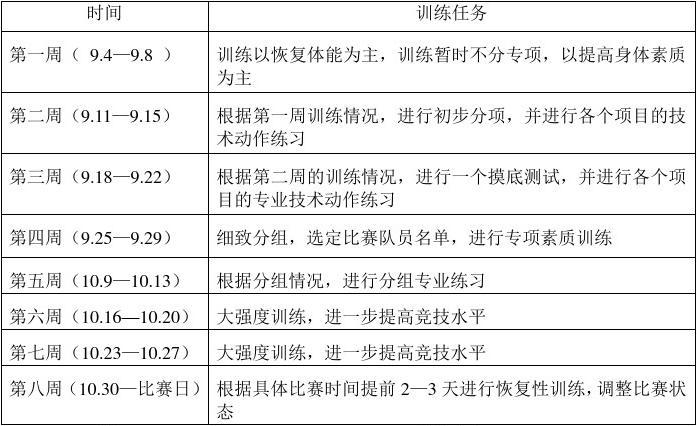 菠菜健身管理系统_菠菜健身管理系统登录_菠菜健身管理系统网页