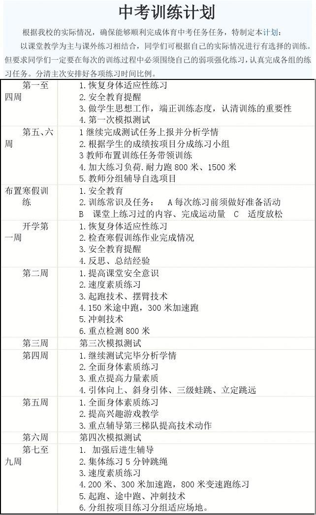 菠菜健身管理系统网页_菠菜健身管理系统_菠菜健身管理系统登录
