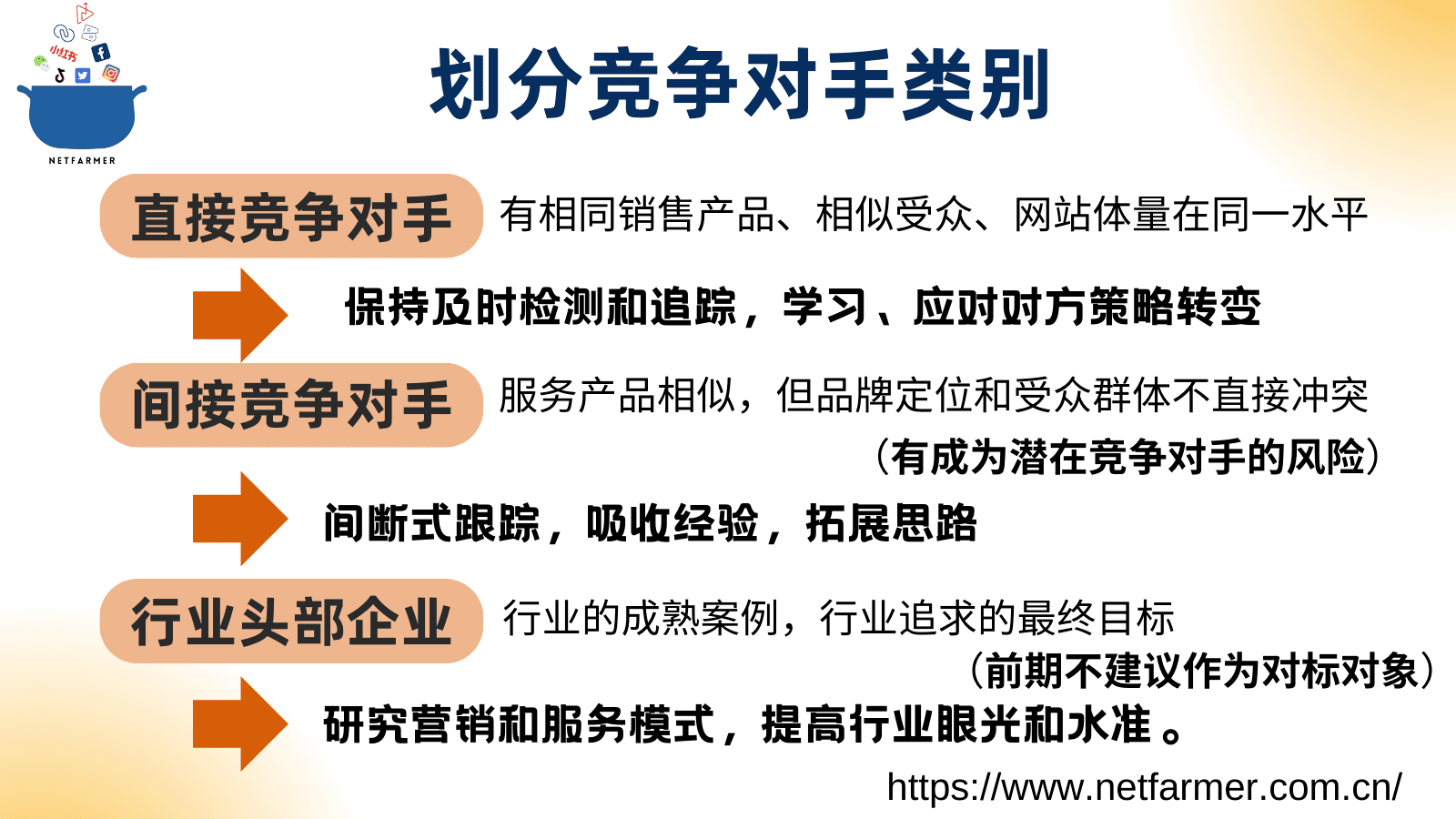 反攻柏林_怎么反攻_反攻成功