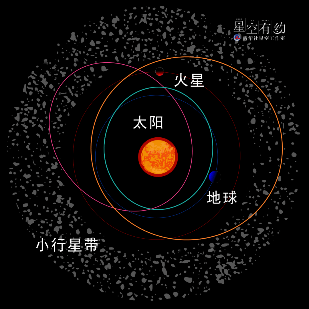 灶神星_灶神星_灶神星
